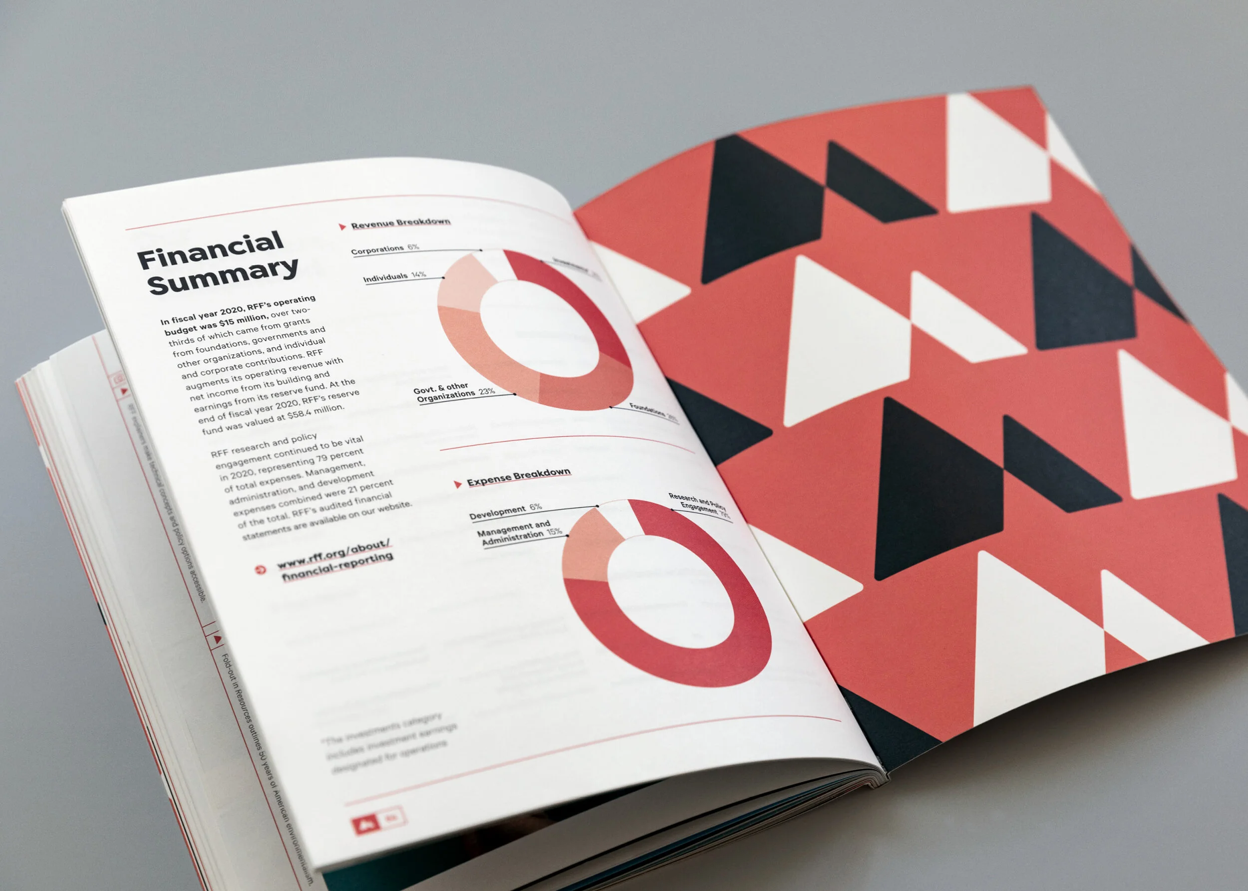 洋書 Corporate Report 2020 Corporation Report 2020 Vol. 3 - Flip eBook Pages 1-50 | AnyFlip